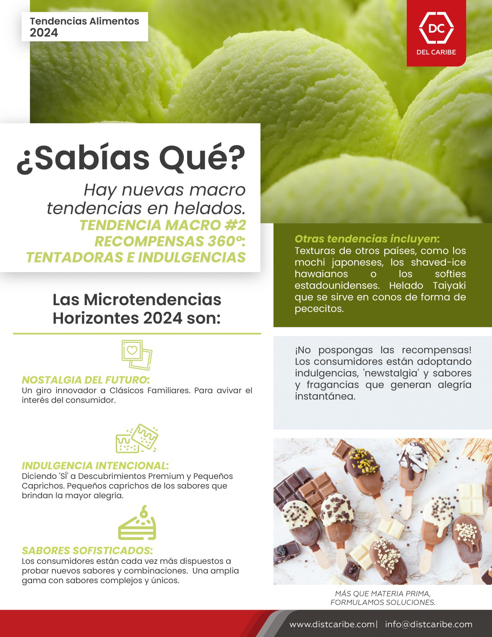 Nuevas tendencias en Helados #2 Distribuidora del Caribe
