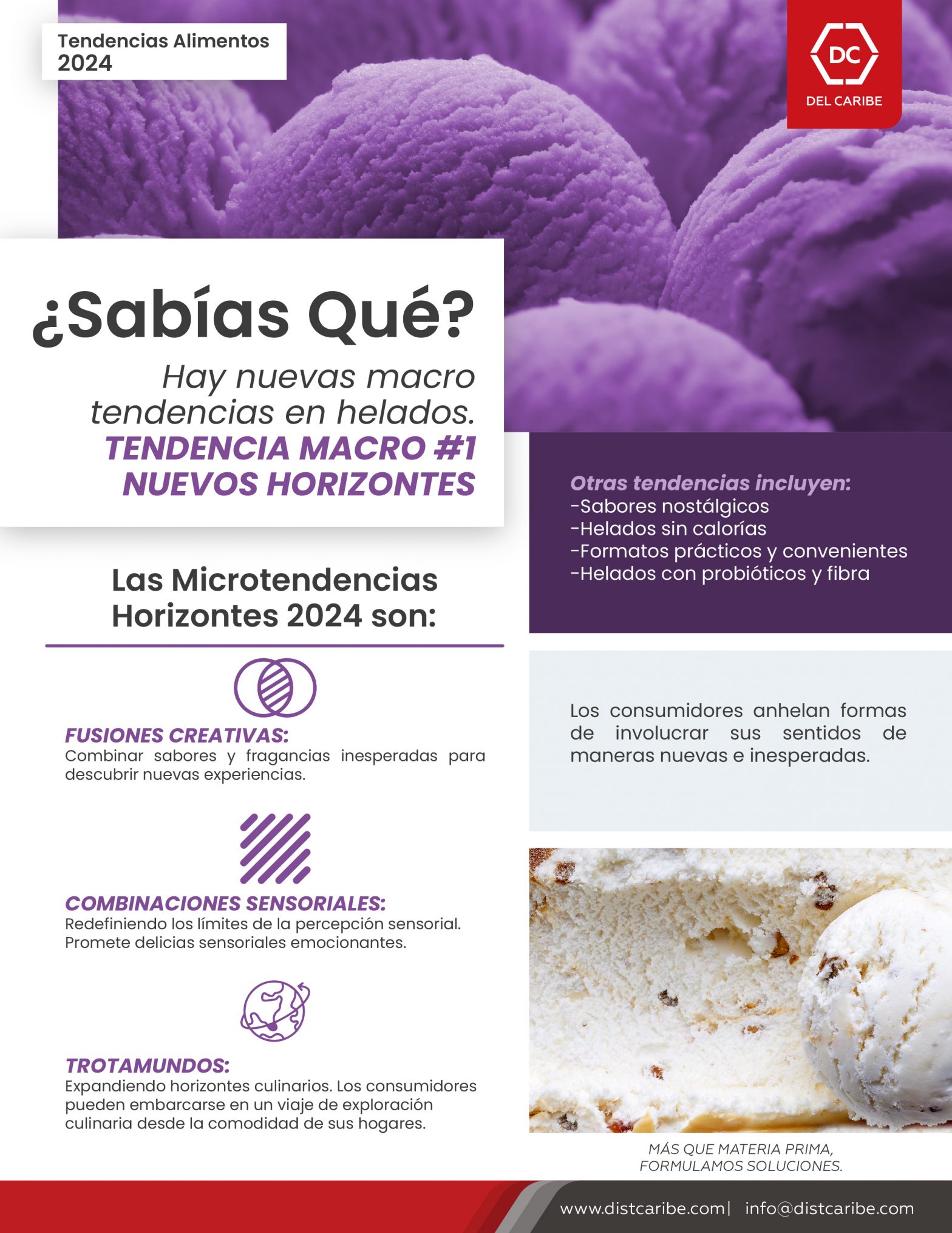Tendencias en Helados - Distribuidora del Caribe