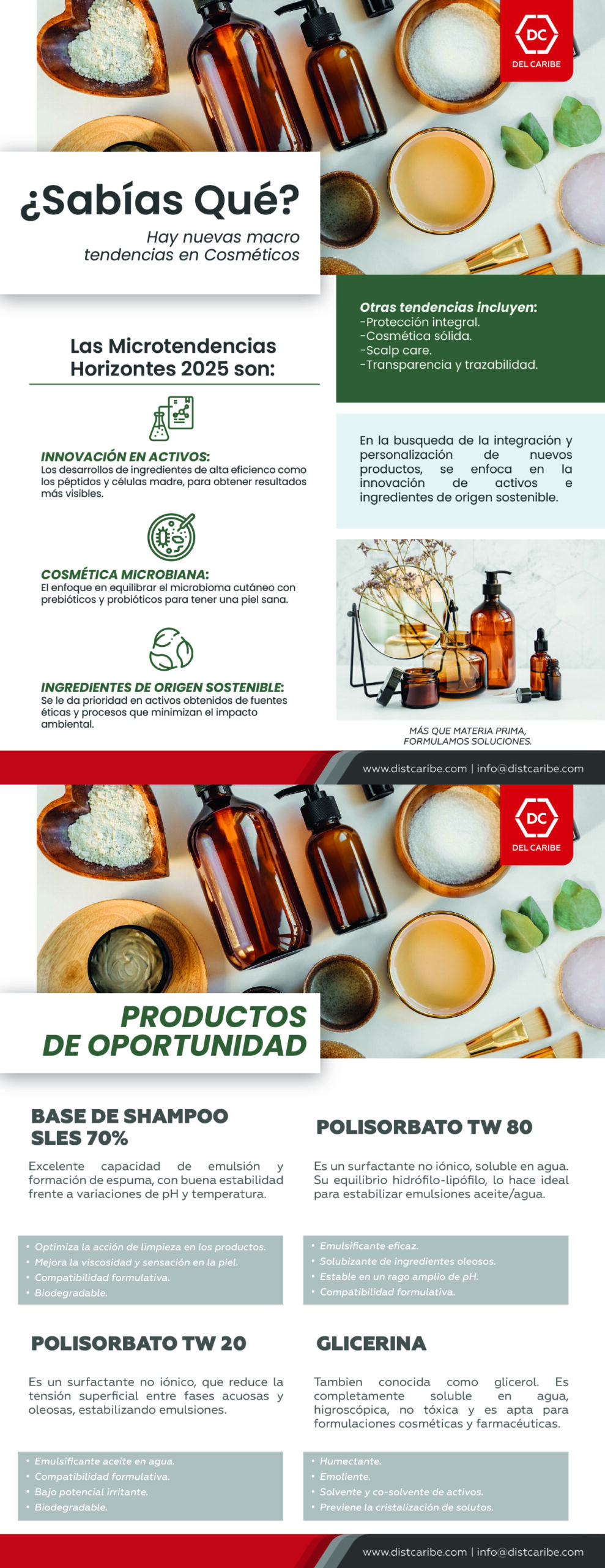 BOLETÍN COSMÉTICOS AGOSTO 2025