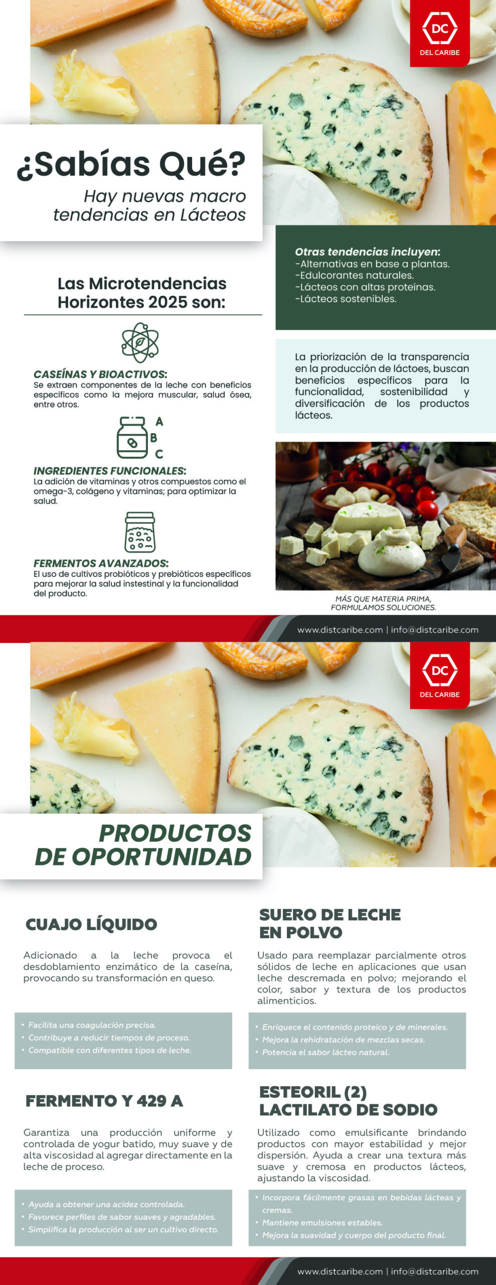 tendencias en lácteos